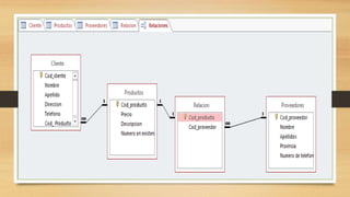 Ejercicio 2 power point