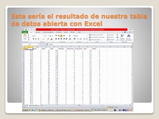 Este sería el resultado de nuestra tabla
de datos abierta con Excel
 