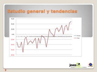 Estudio general y tendencias3