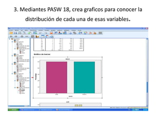 3. Mediantes PASW 18, crea graficos para conocer la
distribución de cada una de esas variables.
 