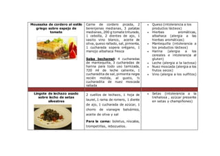 Moussaka de cordero al estilo
griego sobre espejo de
tomate
Carne de cordero picada, 2
berenjenas medianas, 3 patatas
medianas, 200 g tomate triturado,
1 cebolla, 2 dientes de ajo, 1
vasito vino blanco, aceite de
oliva, queso rallado, sal, pimienta,
1 cucharada sopera orégano, 1
manojo albahaca fresca
Salsa bechamel: 4 cucharadas
de mantequilla, 3 cucharadas de
harina para todo uso tamizada,
720 ml de leche caliente, 1
cucharadita de sal, pimienta negra
recién molida, al gusto, ½
cucharadita de nuez moscada
rallada
 Queso (intolerancia a los
productos lácteos)
 Hierbas aromáticas,
albahaca (alergia a las
hierbas aromáticas)
 Mantequilla (intolerancia a
los productos lácteos)
 Harina (alergia a los
cereales e intolerancia al
gluten)
 Leche (alergia a la lactosa)
 Nuez moscada (alergia a los
frutos secos)
 Vino (alergia a los sulfitos)
Lingote de lechazo asado
sobre lecho de setas
silvestres
2 cuellos de lechazo, 1 hoja de
laurel, 1 rama de romero, 1 diente
de ajo, 1 cucharada de azúcar, 1
chorro de vianagre balsámico,
aceite de oliva y sal
Para la cama: boletus, níscalos,
trompetillas, rebozuelos.
 Setas (intolerancia a la
trehalosa , azúcar presente
en setas y champiñones)
 