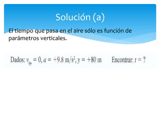 Solución (a)
El tiempo que pasa en el aire sólo es función de
parámetros verticales.
 