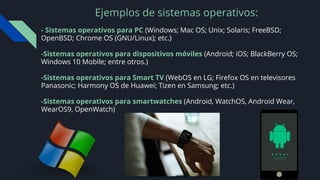 Ejemplos de sistemas operativos:
- Sistemas operativos para PC (Windows; Mac OS; Unix; Solaris; FreeBSD;
OpenBSD; Chrome OS (GNU/Linux); etc.)
-Sistemas operativos para dispositivos móviles (Android; iOS; BlackBerry OS;
Windows 10 Mobile; entre otros.)
-Sistemas operativos para Smart TV (WebOS en LG; Firefox OS en televisores
Panasonic; Harmony OS de Huawei; Tizen en Samsung; etc.)
-Sistemas operativos para smartwatches (Android, WatchOS, Android Wear,
WearOS9, OpenWatch)
 