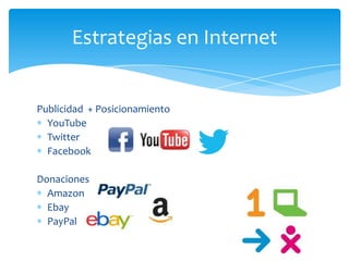 Estrategias en Internet


Publicidad + Posicionamiento
  YouTube
  Twitter
  Facebook

Donaciones
  Amazon
  Ebay
  PayPal
 