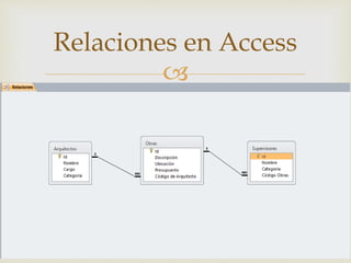 
Relaciones en Access
 