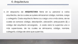 4.-Arquitectura
 