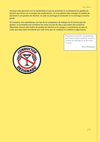 23-1-2015
3
Cocluyo este ejercicio con la mentalidad en que en promedio si es bastante los grados de
alcohol que tienen en la sangre los condcutores , es una pésima idea manejar en estado de
ebriedad o con grados de alcohol, no solo se arriesga el condcutor si no arriesga a mucha
gente.
Al comparar mis estadísticas con las de mi compañera de trabajo me di cuenta que los
grados en promedio son similares los mios con los de ella y que estas dos muestras
diferentes marcan alto índice de grados de alcohol en la sangre, y concluimos en que es
triste que haya tanto accidente por este vicio que en realidad no conlleva a algo bueno.
El alcohol no resuelve tus problemas,
pero bueno el agua tampoco, te invit o
a tomar no solo agua si no las cosas
en serio
Marco Rodriguez
 