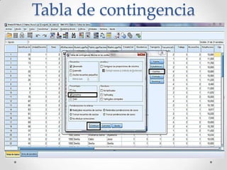Tabla de contingencia
 