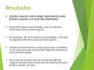 Resultados
   ¿Existe relación entre elegir enfermería como
    primera opción y el sexo del alumnado?


   De las 45 mujeres entrevistadas, solo 25 eligieron
    enfermería como primera opción.


   Sin embargo, de los 5 hombres entrevistados, 3 de ellos
    sí eligieron enfermería como primera opción.


   Aunque se entrevistaron a más mujeres que a hombres,
    no es razón para que más de ellas eligieran enfermería
    como primera opción.


   Por lo que en la tabla anterior vemos que NO hay
    ninguna relación entre la elección de enfermería como
    primera opción y el sexo
 