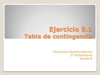 Ejercicio 5.1
Tabla de contingencia
Florencio Morilla Salazar
1º Enfermería
Grupo 8
 