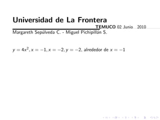 Universidad de La Frontera
                                        TEMUCO 02 Junio 2010
Margareth Sep´lveda C. - Miguel Pichipill´n S.
             u                           a


y = 4x 2 , x = −1, x = −2, y = −2, alrededor de x = −1
 