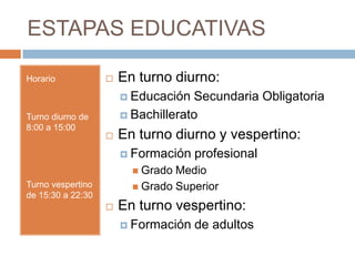ESTAPAS EDUCATIVAS

Horario               En turno diurno:
                        Educación  Secundaria Obligatoria
Turno diurno de         Bachillerato
8:00 a 15:00
                      En turno diurno y vespertino:
                        Formación   profesional
                          Grado Medio
Turno vespertino          Grado Superior
de 15:30 a 22:30
                      En turno vespertino:
                        Formación   de adultos
 