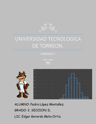UNIVERSIDAD TECNOLOGICA
DE TORREON.
EJERCICIO 5.
ALUMNO: Pedro López Montañez.
GRADO: 2. SECCION: D.
LIC. Edgar Gerardo Mata Ortiz.
 