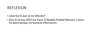 REFLEXION
• ¿Qué fue lo que se me dificulto?
• Para mi lo mas difícil fue hacer el Modelo Entidad Relación, y llenar
los datos porque era bastante información.
 