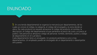 ENUNCIADO
5. En una tienda departamental se organiza la mercancía por departamentos, de los
cuales se conoce el código, la categoría, el código del encargado y la zona donde se
ubica. De cada producto se requiere almacenar el código de producto, el nombre, la
descripción, el código del departamento al que pertenece el precio de costo y el precio al
publico. Del personal se almacena código de personal, nombre, domicilio, puesto y código
de departamento en el cual labora.
Cada departamento tiene un encargado. Un producto pertenece a uno o mas
departamentos. Un empleado puede ser encargado de un departamento o desempeñar
otro puesto.