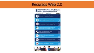 Recursos Web 2.0Recursos Web 2.0
 
