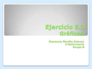 Ejercicio 5.3
Gráficos.
Florencio Morilla Salazar
1ºEnfermería
Grupo 8
 
