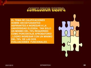 ESTADISTICA I 2225/01/2015
EL TEMA DE CALIFICACIONES
SOBRE 300 ESTUDIANTES
ASPIRANTES A INGRESAR A LA
UNIVERSIDAD ELEGIDA , TAN SOLO
UN MINIMO DEL 70% REQUERIDO
COMO PORCENTAJE APROBATORIO
, LOGRO INGRESAR CON UN MINIMO
DEL 78% DE LAS DOS
EVALUACIONES FUNCIONALES .
 