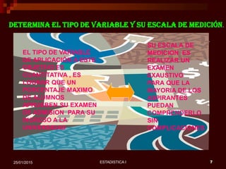 ESTADISTICA I 725/01/2015
Determina el tipo de variable y su escala de medición.
EL TIPO DE VARIABLE
DE APLICACIÓN A ESTE
OBJETIVO ES
CUANTITATIVA , ES
LOGRAR QUE UN
PORCENTAJE MAXIMO
DE ALUMNOS
APRUEBEN SU EXAMEN
DE ADMISION PARA SU
INGRESO A LA
UNIVERSIDAD
SU ESCALA DE
MEDICION ES
REALIZAR UN
EXAMEN
EXAUSTIVO
PARA QUE LA
MAYORIA DE LOS
ASPIRANTES
PUEDAN
COMPRENDERLO
SIN
COMPLICACIONES
 