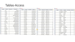 Tablas-Access
 
