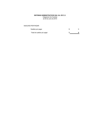 SISTEMAS ADMINISTRATIVOS SAI, S.A. DE C.V.
                      Integracion de Cuentas
                      al 30 de Junio de 2010




SUELDOS POR PAGAR

       Sueldos por pagar                                 $   0

        Total de sueldos por pagar                       $   0
 