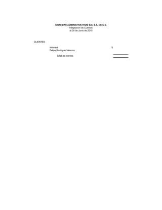 SISTEMAS ADMINISTRATIVOS SAI, S.A. DE C.V.
                          Integracion de Cuentas
                          al 30 de Junio de 2010




CLIENTES

           Infonavit                                         $
           Felipe Rodriguez Alarcon

                 Total de clientes
 