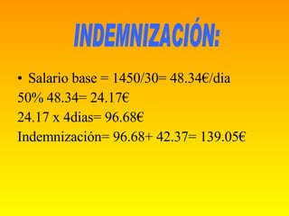 Salario base = 1450/30= 48.34€/dia 50% 48.34= 24.17€ 24.17 x 4dias= 96.68€ Indemnización= 96.68+ 42.37= 139.05€ INDEMNIZACIÓN: 