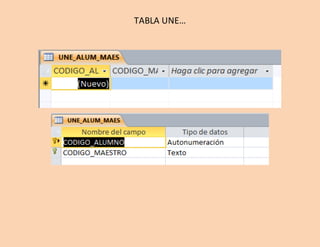 TABLA UNE…
 