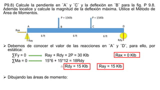 P9.8) Calcule la pendiente en ¨A¨ y ¨C¨ y la deflexión en ¨B¨ para la fig. P 9.8.
Además localice y calcule la magnitud de la deflexión máxima. Utilice el Método de
Área de Momentos.
 Debemos de conocer el valor de las reacciones en ¨A¨ y ¨D¨, para ello, por
estática:
∑Fy = 0 Ray + Rdy = 2P = 30 Klb Rax = 0 Klb
∑Ma = 0 15*6 + 15*12 = 18Rdy
∴ Rdy = 15 Klb Ray = 15 Klb
 Dibujando las áreas de momento:
P = 15Klb P = 15Klb
6 ft 6 ft 6 ft
A B C D
Rax
Ray Rdy
 