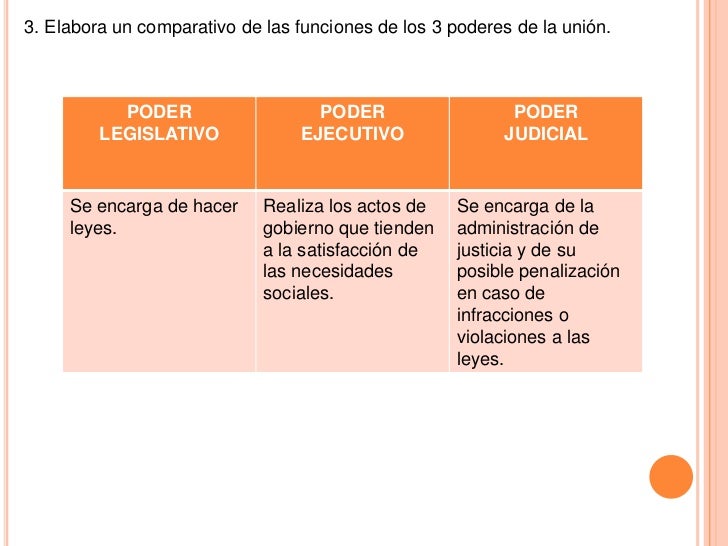 Ejercicio 98 110