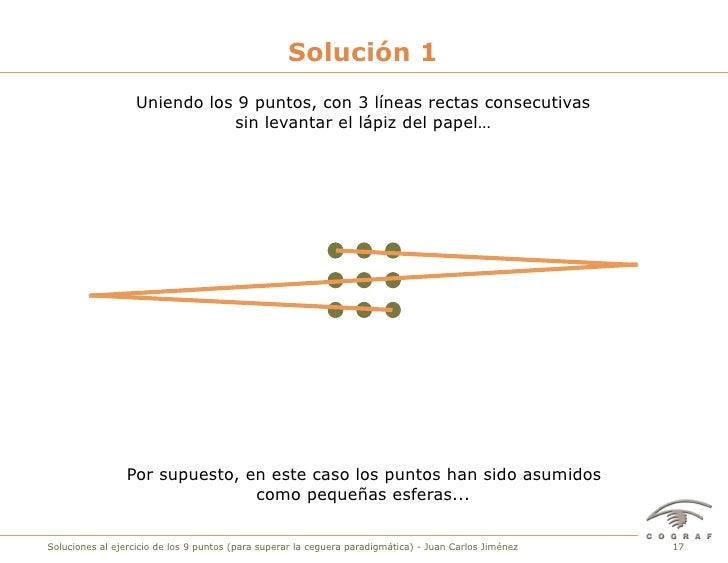 El Efecto De Los Paradigmas En Tu Inteligencia