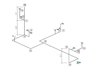Artículo 299
Los gastos y las presiones mínimas que deberán asegurarse en los puntos de
alimentación de las piezas sanitarias, serán los indicados en la cuarta y quinta
columna de la Tabla 36.
CAPITULO XIX
DEL CALCULO DE LAS TUBERIAS DEL SISTEMA DE DISTRIBUCION DE
AGUA
 