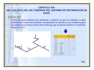 TABLA 33
UNIDADES DE GASTO ASIGNADAS A PIEZAS SANITARIAS DE USO PRIVADO
Pieza Sanitaria Tipo Total
Para tubería de
Abastecimiento de
Agua Fría
Para tubería de
Abastecimiento
de Agua Caliente
Bañera - 2 1,50 1,50
Batea - 3 2 2
Bidet - 1 0,75 0,75
Ducha 2 1,50 1,50
Excusado Con tanque 3 3 -
Excusado Con válvula semiautomática 6 6 -
Fregadero Cocina 2 1,50 1,50
Fregadero Pantry 3 2 2
Fregadero-Lavaplatos Combinación 3 2 2
Lavaplatos Corriente 1 0,75 0,75
Lavamanos Corriente 1 0,75 0,75
Lavamopa Mecánico 2 1,50 1,50
Lavadoras Mecánico 4 3 3
Urinario con tanque 3 3 -
Urinario con válvula semiautomática 5 5 -
Cuarto de baño completo con válvula semiautomática - 6 3
Cuarto de baño completo con tanque 6 4 3
CAPITULO XIX
DEL CALCULO DE LAS TUBERIAS DEL SISTEMA DE DISTRIBUCION DE AGUA
 