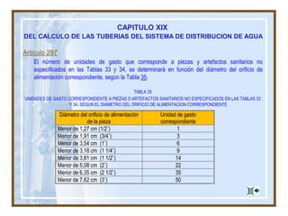 Velocidad
Mínima
Velocidad
Máxima
Q Φ j V
 