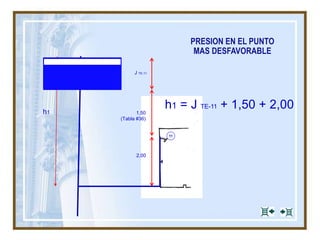 11
PRESION EN EL PUNTO
MAS DESFAVORABLE
2,00
1,50
(Tabla #36)
h1 = J TE-11 + 1,50 + 2,00h1
J TE-11
 