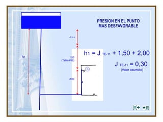 11
PRESION EN EL PUNTO
MAS DESFAVORABLE
2,00
1,50
(Tabla #36)
h1 = J TE-11 + 1,50 + 2,00h1
J TE-9
J TE-11 = 0,30
(Valor asumido)
 