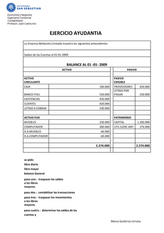 EJERCICIO AYUDANTIA
La Empresa Bellavista Limitada muestra los siguientes antecedentes


Saldos de las Cuentas al 01-01-2009


                                  BALANCE AL 01 -01- 2009
                              ACTIVO                                               PASIVO

ACTIVO                                                                  PASIVO
CIRCULANTE                                                              EXIGIBLE
CAJA                                                       100.000      PROVEEDORES          450.000
                                                                        LETRAS POR
BANCO ITAU                                                 550.000      PAGAR                250.000
EXISTENCIAS                                                450.000
CLIENTES                                                   420.000
LETRAS X COBRAR                                            330.000


ACTIVO FIJO                                                             PATRIMONIO
MUEBLES                                                    230.000      CAPITAL             1.200.000
COMPUTADOR                                                 300.000      UTIL.EJERC.ANT.      374.000
D.A.MUEBLES                                                 -46.000
D.A.COMPUTADOR                                              -60.000


                                                        2.274.000                         2.274.000



se pide:
libro diario
libro mayor
balance General
paso uno : traspasar los saldos
a los libros
mayores
paso dos : contabilizar las transacciones
paso tres : traspasar los movimientos
a los libros
mayores
paso cuatro : determinar los saldos de las
cuentas y

                                                                      Marco Gutiérrez Urrutia
 