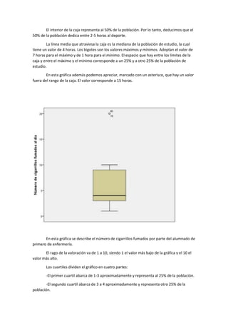El interior de la caja representa al 50% de la población. Por lo tanto, deducimos que el
50% de la población dedica entre 2-5 horas al deporte.
La línea media que atraviesa la caja es la mediana de la población de estudio, la cual
tiene un valor de 4 horas. Los bigotes son los valores máximos y mínimos. Adoptan el valor de
7 horas para el máximo y de 1 hora para el mínimo. El espacio que hay entre los límites de la
caja y entre el máximo y el mínimo corresponde a un 25% y a otro 25% de la población de
estudio.
En esta gráfica además podemos apreciar, marcado con un asterisco, que hay un valor
fuera del rango de la caja. El valor corresponde a 15 horas.
En esta gráfica se describe el número de cigarrillos fumados por parte del alumnado de
primero de enfermería.
El rago de la valoración va de 1 a 10, siendo 1 el valor más bajo de la gráfica y el 10 el
valor más alto.
Los cuartiles dividen el gráfico en cuatro partes:
-El primer cuartil abarca de 1-3 aproximadamente y representa al 25% de la población.
-El segundo cuartil abarca de 3 a 4 aproximadamente y representa otro 25% de la
población.
 