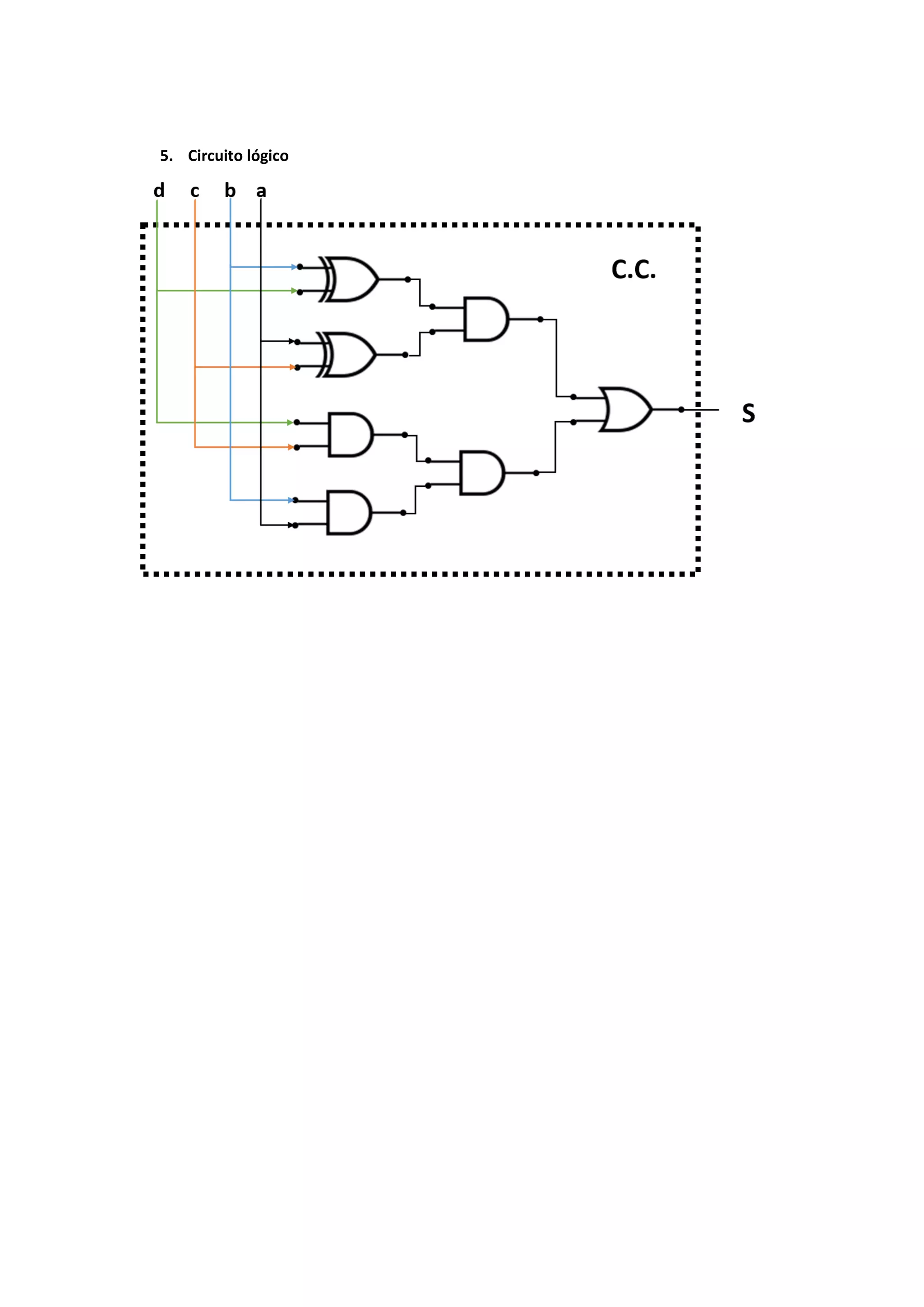 5. Circuito lógico