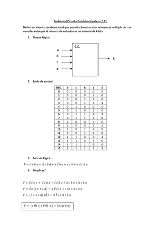 Problema (Circuito Combinacionales o C.C.)
Definir un circuito combinacional que permita detectar si un número es múltiplo de tres
considerando que el número de entradas es un número de 4 bits.
1. Bloque lógico:
2. Tabla de verdad:
DEC. d c b a S
0 0 0 0 0 0
1 0 0 0 1 0
2 0 0 1 0 0
3 0 0 1 1 1
4 0 1 0 0 0
5 0 1 0 1 0
6 0 1 1 0 1
7 0 1 1 1 0
8 1 0 0 0 0
9 1 0 0 1 1
10 1 0 1 0 0
11 1 0 1 1 0
12 1 1 0 0 1
13 1 1 0 1 0
14 1 1 1 0 0
15 1 1 1 1 1
3. Función lógica:
𝐹 = 𝑑̅ 𝑐̅ 𝑏 𝑎 + 𝑑̅ 𝑐 𝑏 𝑎̅ + 𝑑 𝑐̅ 𝑏̅ 𝑎 + 𝑑 𝑐 𝑏̅ 𝑎̅ + 𝑑 𝑐 𝑏 𝑎
4. Simplicar:`
𝐹 = 𝑑̅ 𝑐̅ 𝑏 𝑎 + 𝑑̅ 𝑐 𝑏 𝑎̅ + 𝑑 𝑐̅ 𝑏̅ 𝑎 + 𝑑 𝑐 𝑏̅ 𝑎̅ + 𝑑 𝑐 𝑏 𝑎
𝐹 = 𝑑̅ 𝑏 (𝑐̅ 𝑎 + 𝑐 𝑎̅) + 𝑑 𝑏̅ (𝑐̅ 𝑎 + 𝑐 𝑎̅) + 𝑑 𝑐 𝑏 𝑎
𝐹 = (𝑐̅ 𝑎 + 𝑐 𝑎̅) (𝑑̅ 𝑏 + 𝑑 𝑏̅) + 𝑑 𝑐 𝑏 𝑎
𝐹 = (𝑎 ⊕ 𝑐) ( 𝑏 ⊕ 𝑑 ) + (𝑑 𝑐)( 𝑏 𝑎)
 