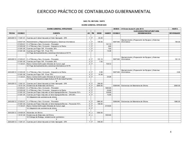 Resultado de imagen para libros de ingresos contabilidad municipal