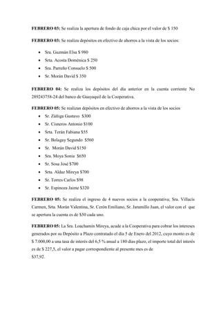 FEBRERO 03: Se realiza la apertura de fondo de caja chica por el valor de $ 150
FEBRERO 03: Se realiza depósitos en efectivo de ahorros a la vista de los socios:
 Sra. Guzmán Elsa $ 980
 Srta. Acosta Doménica $ 250
 Sra. Parreño Consuelo $ 500
 Sr. Morán David $ 350
FEBRERO 04: Se realiza los depósitos del día anterior en la cuenta corriente No
289243758-24 del banco de Guayaquil de la Cooperativa.
FEBRERO 05: Se realizan depósitos en efectivo de ahorros a la vista de los socios
 Sr. Zúñiga Gustavo $300
 Sr. Cisneros Antonio $100
 Srta. Terán Fabiana $55
 Sr. Bolagay Segundo $560
 Sr. Morán David $150
 Sra. Moya Sonia $650
 Sr. Sosa José $700
 Srta. Aldaz Mireya $700
 Sr. Torres Carlos $98
 Sr. Espinoza Jaime $320
FEBRERO 05: Se realiza el ingreso de 4 nuevos socios a la cooperativa; Sra. Villacís
Carmen, Srta. Morán Valentina, Sr. Cerón Emiliano, Sr. Jaramillo Juan, el valor con el que
se apertura la cuenta es de $50 cada uno.
FEBRERO 05: La Sra. Loachamín Mireya, acude a la Cooperativa para cobrar los intereses
generados por su Depósito a Plazo contratado el día 5 de Enero del 2012, cuyo monto es de
$ 7.000,00 a una tasa de interés del 6,5 % anual a 180 días plazo, el importe total del interés
es de $ 227,5, el valor a pagar correspondiente al presente mes es de
$37,92.
 