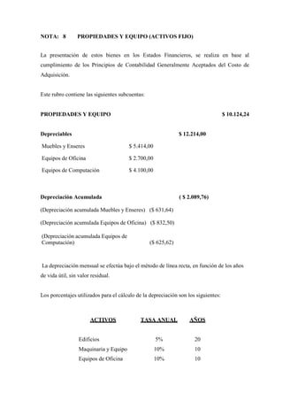 NOTA: 8 PROPIEDADES Y EQUIPO (ACTIVOS FIJO)
La presentación de estos bienes en los Estados Financieros, se realiza en base al
cumplimiento de los Principios de Contabilidad Generalmente Aceptados del Costo de
Adquisición.
Este rubro contiene las siguientes subcuentas:
PROPIEDADES Y EQUIPO $ 10.124,24
Depreciables $ 12.214,00
Muebles y Enseres $ 5.414,00
Equipos de Oficina $ 2.700,00
Equipos de Computación $ 4.100,00
Depreciación Acumulada ( $ 2.089,76)
(Depreciación acumulada Muebles y Enseres) ($ 631,64)
(Depreciación acumulada Equipos de Oficina) ($ 832,50)
(Depreciación acumulada Equipos de
Computación) ($ 625,62)
La depreciación mensual se efectúa bajo el método de línea recta, en función de los años
de vida útil, sin valor residual.
Los porcentajes utilizados para el cálculo de la depreciación son los siguientes:
ACTIVOS TASA ANUAL AÑOS
Edificios 5% 20
Maquinaria y Equipo 10% 10
Equipos de Oficina 10% 10
 