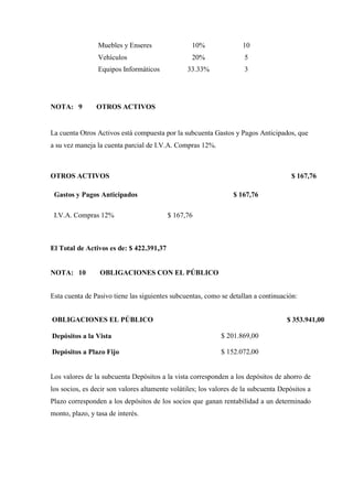 Muebles y Enseres 10% 10
Vehículos
Equipos Informáticos
20%
33.33%
5
3
NOTA: 9 OTROS ACTIVOS
La cuenta Otros Activos está compuesta por la subcuenta Gastos y Pagos Anticipados, que
a su vez maneja la cuenta parcial de I.V.A. Compras 12%.
OTROS ACTIVOS $ 167,76
Gastos y Pagos Anticipados $ 167,76
I.V.A. Compras 12% $ 167,76
El Total de Activos es de: $ 422.391,37
NOTA: 10 OBLIGACIONES CON EL PÚBLICO
Esta cuenta de Pasivo tiene las siguientes subcuentas, como se detallan a continuación:
OBLIGACIONES EL PÚBLICO $ 353.941,00
Depósitos a la Vista $ 201.869,00
Depósitos a Plazo Fijo $ 152.072,00
Los valores de la subcuenta Depósitos a la vista corresponden a los depósitos de ahorro de
los socios, es decir son valores altamente volátiles; los valores de la subcuenta Depósitos a
Plazo corresponden a los depósitos de los socios que ganan rentabilidad a un determinado
monto, plazo, y tasa de interés.
 