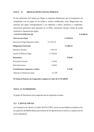 NOTA: 11 OBLIGACIONES CON EL PÚBLICO
En las subcuentas de Cuentas por Pagar, se registran obligaciones que la Cooperativa irá
cumpliendo con sus pagos en las fechas y montos establecidos, estas obligaciones son:
intereses por pagar correspondientes a los depósitos a plazo, beneficios a empleados,
retenciones patronales para depositar en el IESS, retenciones fiscales, fondo de ayuda
mortuorio e impuestos por pagar.
CUENTAS POR PAGAR $ 19.489,94
Intereses por Pagar $ 16.587,43
Intereses por Pagar Depósitos a Plazo $ 16.587,43
Obligaciones Patronales $ 2.802,14
Beneficios Sociales $ 981,70
Aportes al IESS por Pagar $ 1.820,44
Retenciones $ 86,48
Retenciones Fiscales $ 38,48
Otras Retenciones $ 48,00
Contribuciones, impuestos y multas $ 13,89
Impuesto a la Renta por pagar $ 13,89
El Total en Pasivos, la Cooperativa registra el valor de $ 373.430,94
NOTA: 12 PATRIMONIO
El grupo de Patrimonio está compuesto por las siguientes cuentas:
12.1 CAPITAL SOCIAL
La Cooperativa de Ahorro y Crédito WAVO LTDA. inició sus actividades económicas con
un capital de 26.000,00 dólares proveniente de las aportaciones en efectivo y especies de los
socios fundadores.
 