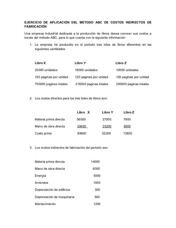 ejercicios de costos abc en excel Ejercicios resueltos en excel de sistema de costeo abc este es un trabajo sobre un sistema de costeo abc en una el método de costos basado en actividades . ejercicios de costos abc en excel Ejercicios resueltos en excel de sistema de costeo abc este es un trabajo sobre un sistema de costeo abc en una el método de costos basado en actividades .
