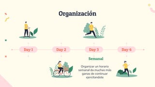 Organizar un horario
semanal da muchas más
ganas de continuar
ejercitandote
Semanal
Day 1 Day 2 Day 3 Day 4
Organización
 