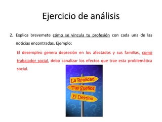 Ejercicio de análisis
2. Explica brevemete cómo se vincula tu profesión con cada una de las
noticias encontradas. Ejemplo:
El desempleo genera depresión en los afectados y sus familias, como
trabajador social, debo canalizar los efectos que trae esta problemática
social.