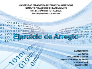 PARTICIPANTE.
Luis Torres.
Prof. Anaida Escalona.
Catedra: Estructura de datos y
programación II
Sección: 4IF01
UNIVERSIDAD PEDAGÓGICA EXPERIMENTAL LIBERTADOR
INSTITUTO PEDAGÓGICO DE BARQUISIMETO
LUIS BELTRÁN PRIETO FIGUEROA
BARQUISIMETO-ESTADO LARA
 