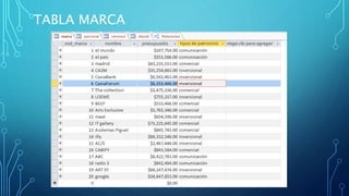 TABLA MARCA
 